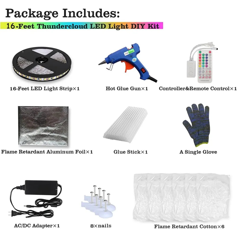 S5c2e625d5edc4510bbabafc7f89485141